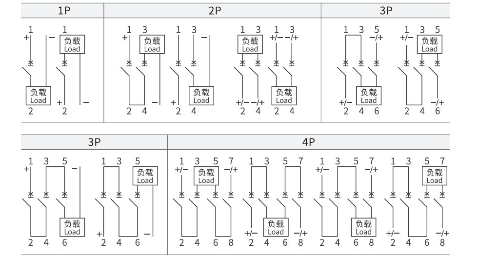 DC Miniature Circuit Breaker